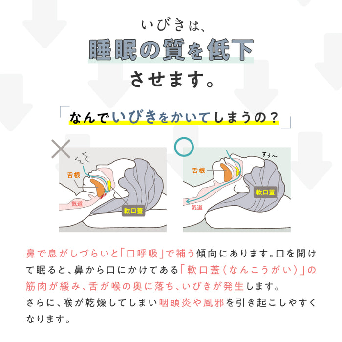 (現貨|全港免運) SU-ZI - AS Pillow (SS) 止鼾快眠枕 止鼻鼾枕頭 AS快眠枕2代 日本品牌【無盒,透明膠袋包裝】