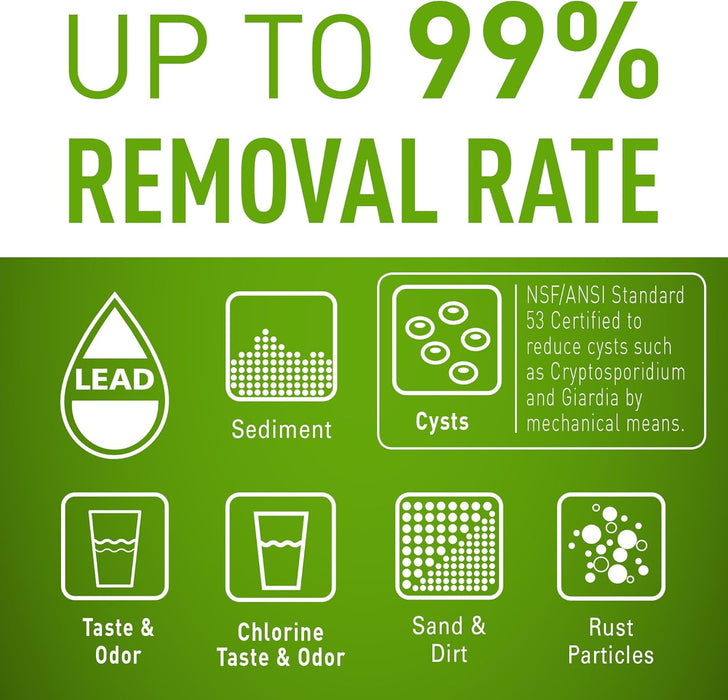 (現貨|全港免運) Pentair - Everpure H-104 濾水器替換濾芯 Quick-Change Filter Cartridge (無盒,膠膜密封包裝)