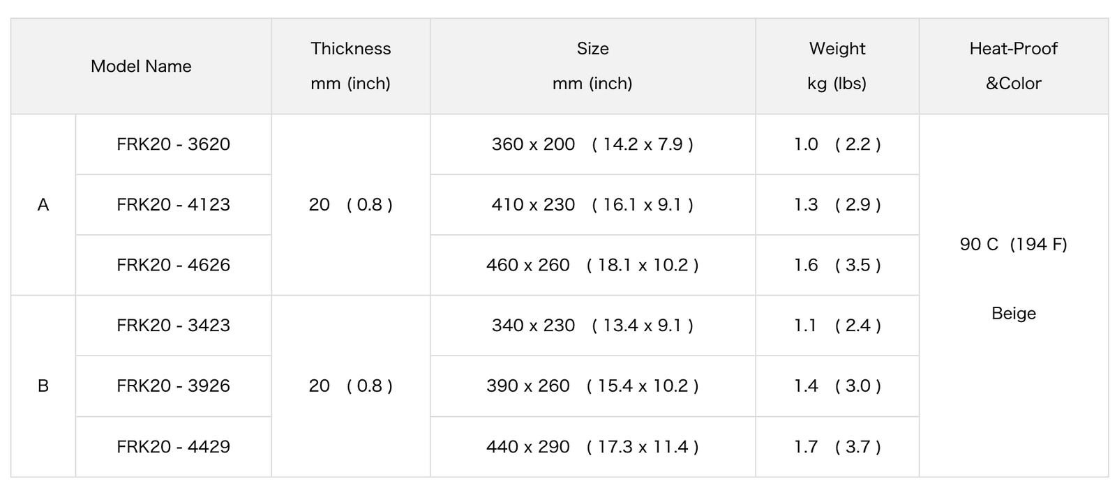 (現貨|全港免運) Hasegawa - 日本製長谷川砧板  Cutting Board Pro-Soft Lite "FRK Series" 木芯抗菌膠砧板 家庭烹飪的專業品質