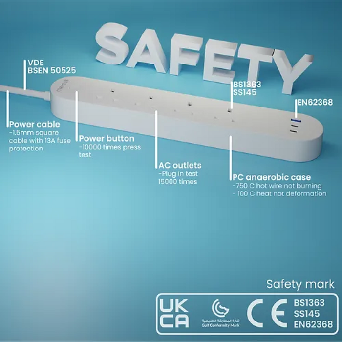 (現貨|全港免運) Meross - 65W GaN 智能快充拖板 (MSP843P)【香港行貨|1年保養】
