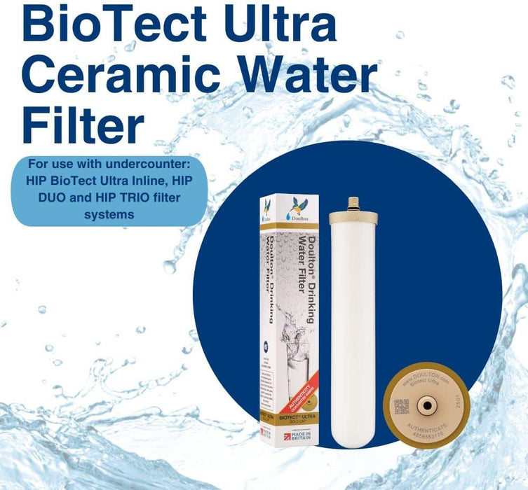 (現貨|全港免運) Doulton - BTU (Biotect Ultra) 2501 濾水器替換濾芯 Water Filter (與BTU 2504通用)【平行進口】