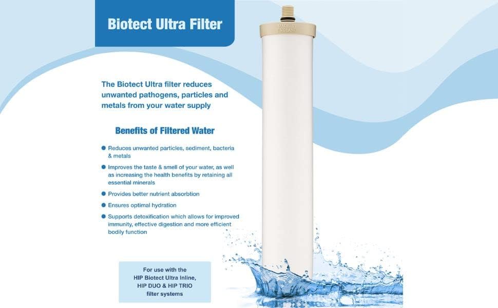 (現貨|全港免運) Doulton - BTU (Biotect Ultra) 2501 濾水器替換濾芯 Water Filter (與BTU 2504通用)【平行進口】