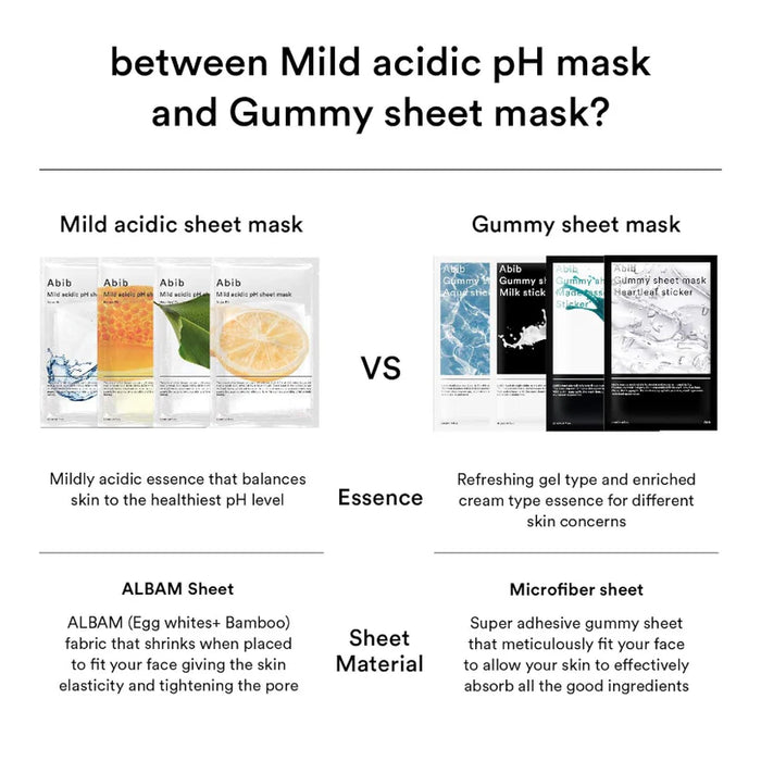 (現貨|全港免運)Abib-韓國 弱酸性魚腥草面膜 (30mlx10ea) Mild Acidic pH Sheet Mask【平行進口產品】
