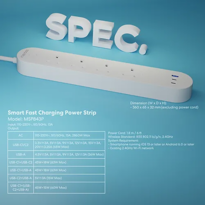 (現貨|全港免運) Meross - 65W GaN 智能快充拖板 (MSP843P)【香港行貨|1年保養】