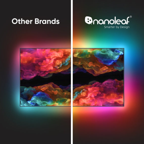 (現貨|全港免運) Nanoleaf - 4D 智能照明套裝 (螢幕鏡&智能燈帶) - 4/5.2M NF082K01-40/52LS【香港行貨|2年保養】