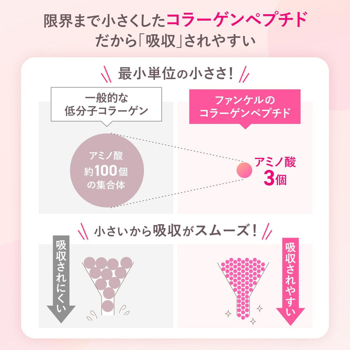 (現貨|全港免運) Fancl - 《2025/03》膠原蛋白美肌口服液飲料食品 (50ml x 30支, 30日分) Deep Charge Collagen Drink【平行進口】