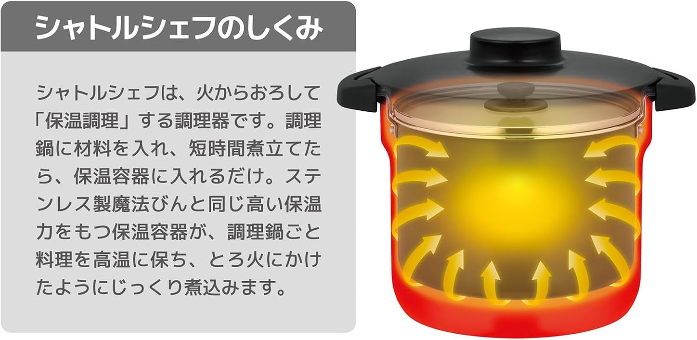 (現貨|全港免運) Thermos - 日本版2024款 4.3L "new Shuttle Chef" 真空保溫調理煲燜燒鍋 4-6人用 KBJ-4502【平行進口】