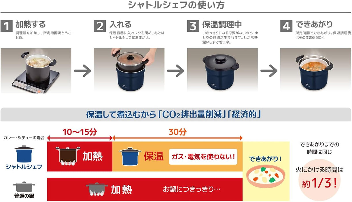 (現貨|全港免運) Thermos - 日本版2024款 4.3L "new Shuttle Chef" 真空保溫調理煲燜燒鍋 4-6人用 KBJ-4502【平行進口】