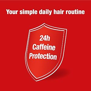 (現貨|全港免運) Alpecin - C1 咖啡因防脫髮洗髮露洗頭水 Caffeine Shampoo (250ml)【平行進口】
