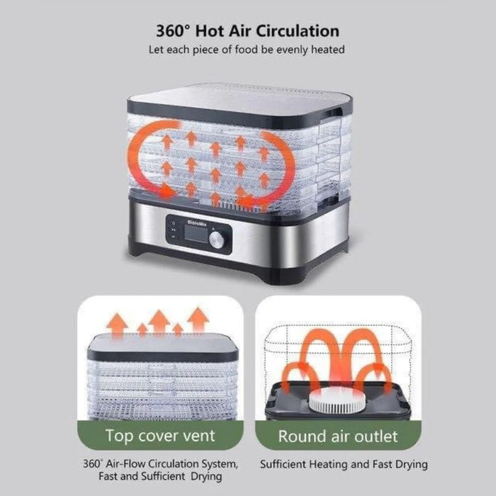 (現貨|全港免運)Biolomix-10升大容量食品烘乾機 乾果機 脫水機 Food Dehydrator BD1200E【半年保養】