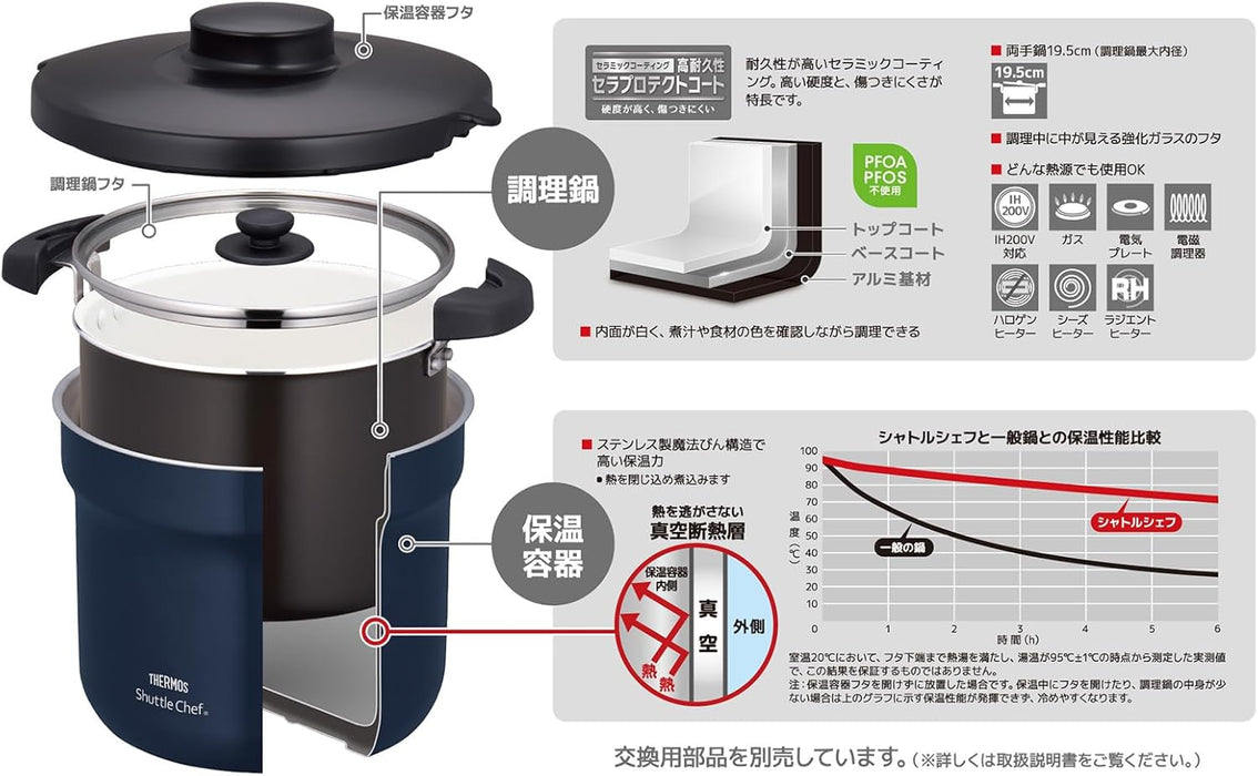 (現貨|全港免運) Thermos - 日本版2024款 4.3L "new Shuttle Chef" 真空保溫調理煲燜燒鍋 4-6人用 KBJ-4502【平行進口】