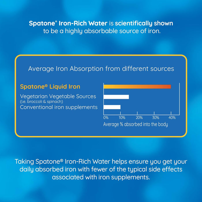 (現貨|全港免運) Spatone - 28日裝 天然鐵水 蘋果味 (每盒 25ml x 28包) 英國進口【平行進口】