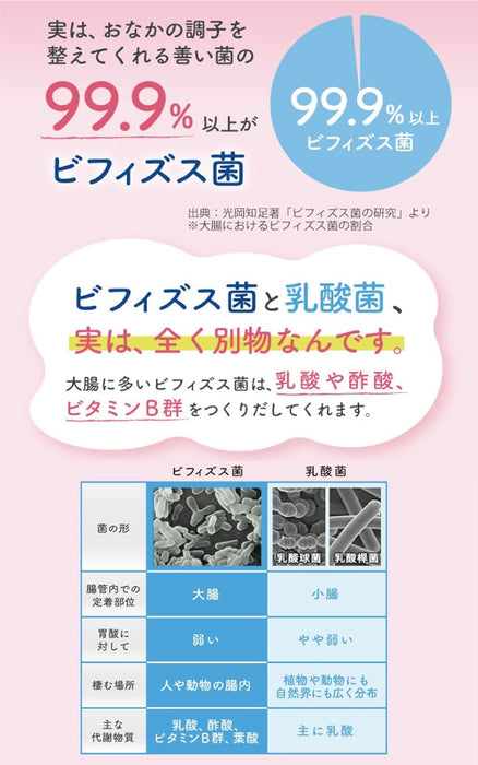(現貨|全港免運) 森下仁丹 - Health Aid Bifina R 25億 晶球 益生菌乳酸菌 日本本土版 (20日份)【平行進口】