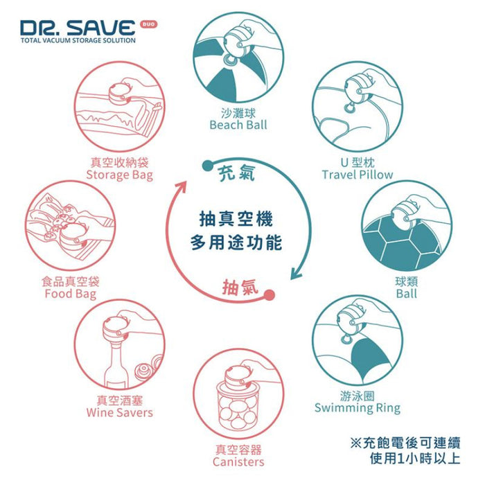 (現貨|全港免運) Dr Save - DUO 鋰電池抽氣&充氣兩用抽真空機套裝【香港行貨|1年保養】