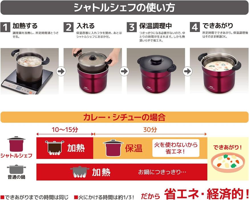 (現貨|全港免運) Thermos - 4.3L Shuttle Chef 真空保溫調理煲燜燒鍋 4-6人用 KBJ-4501【平行進口】
