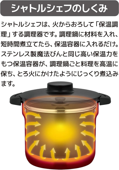 (現貨|全港免運) Thermos - 4.3L Shuttle Chef 真空保溫調理煲燜燒鍋 4-6人用 KBJ-4501【平行進口】