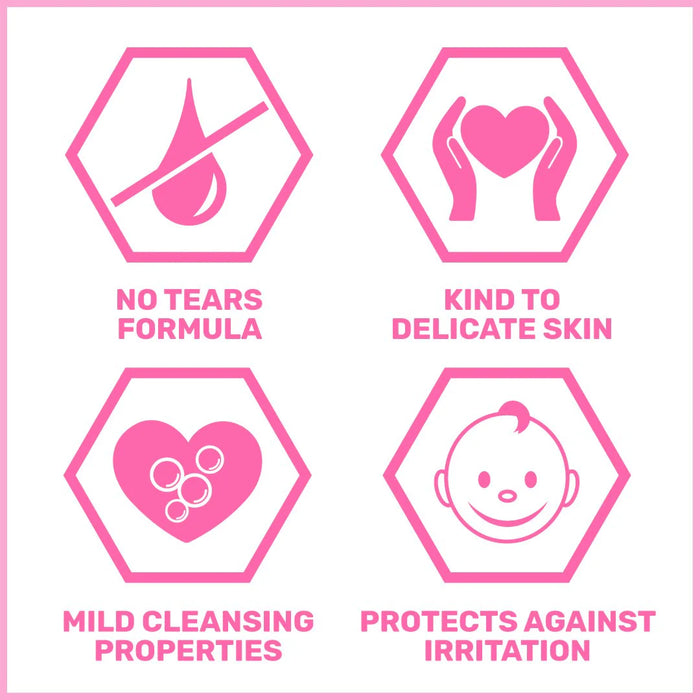 (現貨|全港免運) sebamed - 施巴嬰幼童洗髮露 pH5.5 (500ml) Baby Sebamed Shampoo【平行進口】