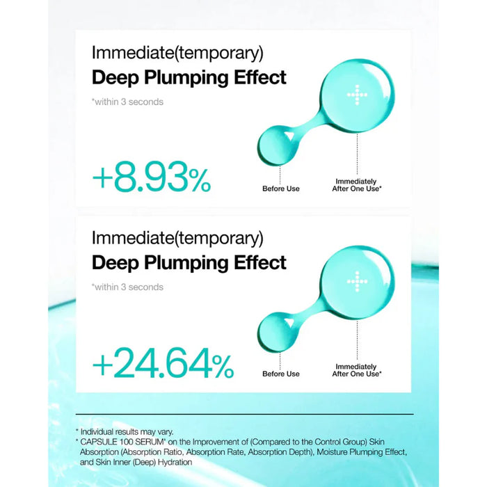 (現貨|全港免運)Anua-PDRN 玻尿酸膠囊 100 精華液 30ml PDRN HYALURONIC ACID CAPSULE 100 SERUM【平行進口產品】