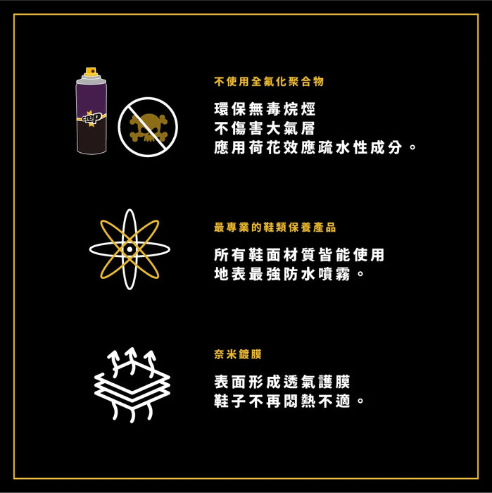 (現貨|全港免運) Crep Protect - 德國製波鞋抗污防水噴霧 Crep Protect Spray Rain and Stain Protection (200ml)