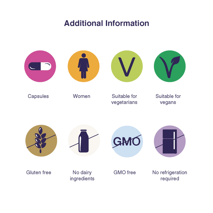 (現貨|全港免運) ProVen - 英國版 女性專用益生菌 + 蔓越莓 (30粒) Probiotic For Women【平行進口】