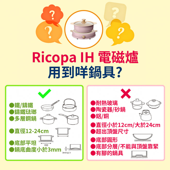 (現貨｜全港免運) Iris Ohyama - Ricopa IH 電磁爐 (3L) 馬卡龍色系【香港行貨｜1年保養】