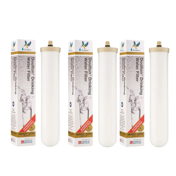 (現貨｜全港免運) Doulton - BTU (Biotect Ultra) 2501 濾水器替換濾芯 Water Filter (與BTU 2504通用)【平行進口】