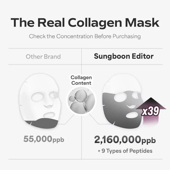 (現貨｜全港免運)SUNGBOON EDITOR-深層膠原蛋白抗皺提拉面膜 (4片裝) Deep Collagen Power Boosting Mask（平行進口產品）