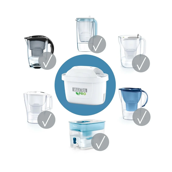 BRITA｜MAXTRA PRO 純淨全效濾芯 濾水壺濾芯 (6個裝) 2024升級版 4倍極淨 50%濾水量加 全球永續最高標準