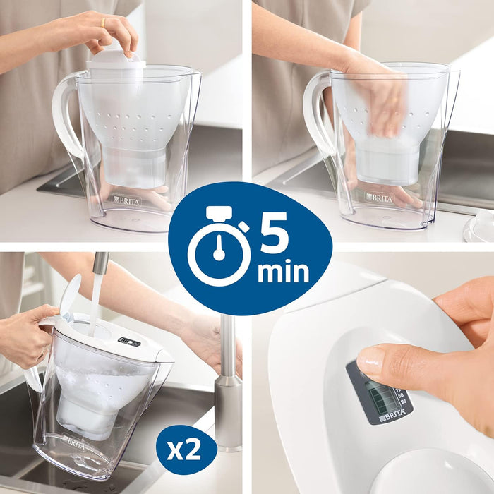 (現貨｜全港免運) Brita - MAXTRA+ Universal 全效型濾芯 德國製濾水壺濾芯 (6個裝)【平行進口】