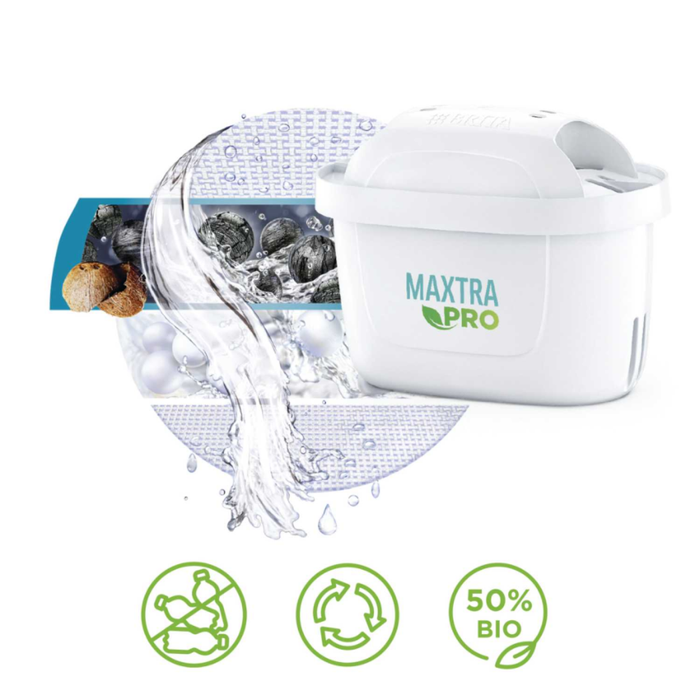 BRITA｜MAXTRA PRO 純淨全效濾芯 濾水壺濾芯 (6個裝) 2024升級版 4倍極淨 50%濾水量加 全球永續最高標準