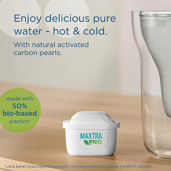 BRITA｜MAXTRA PRO 純淨全效濾芯 濾水壺濾芯 (6個裝) 2024升級版 4倍極淨 50%濾水量加 全球永續最高標準