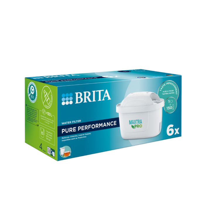 BRITA｜MAXTRA PRO 純淨全效濾芯 濾水壺濾芯 (6個裝) 2024升級版 4倍極淨 50%濾水量加 全球永續最高標準